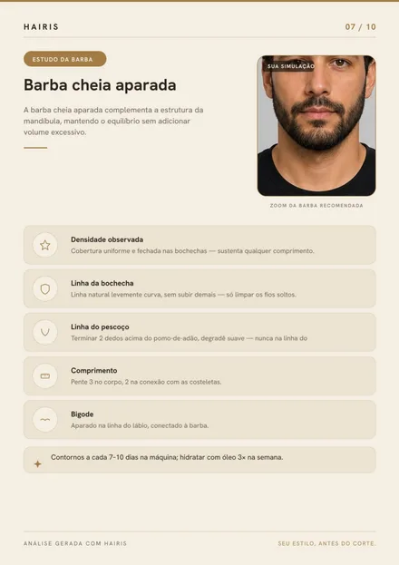 Página do estudo da barba