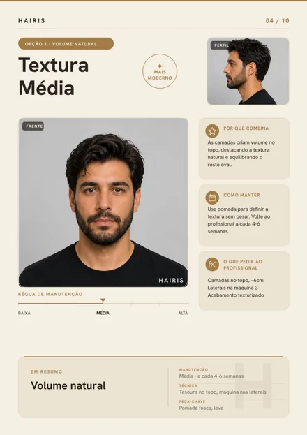 Página do corte Textura Média, frente e perfil